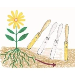 Sarclette à Désherber à Lame En Cuivre Modèle Nunki - Gamme PKS Bronze -Plantes De Jardin Boutique Sarclette a desherber a lame en cuivre modele Nunki Gamme Schauberger 99212 3